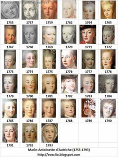 marie-antoinette over the years